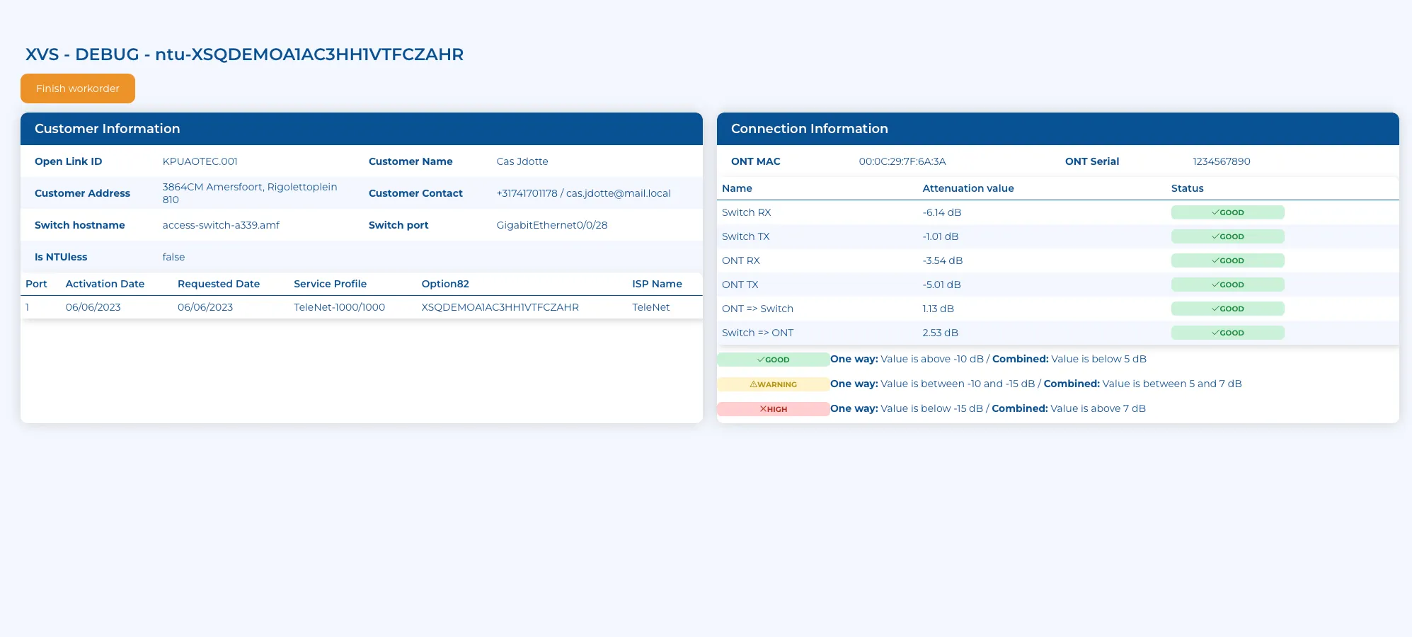 Service verification